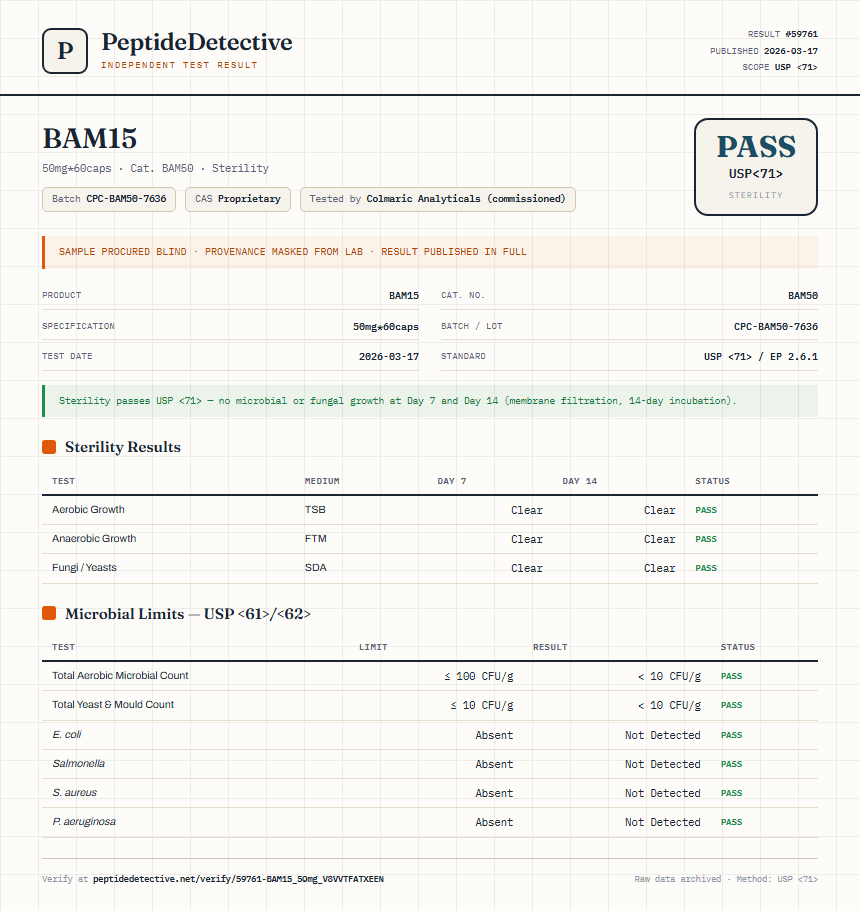 BAM15 Sterility report by PeptideDetective