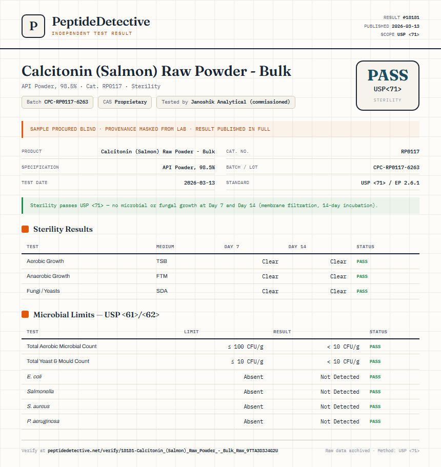 Calcitonin (Salmon) Raw Powder - Bulk Sterility report by PeptideDetective