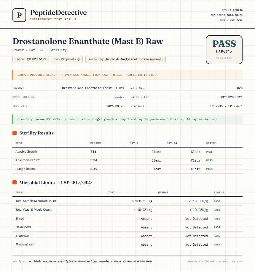 Drostanolone Enanthate (Mast E) Raw Sterility report by PeptideDetective
