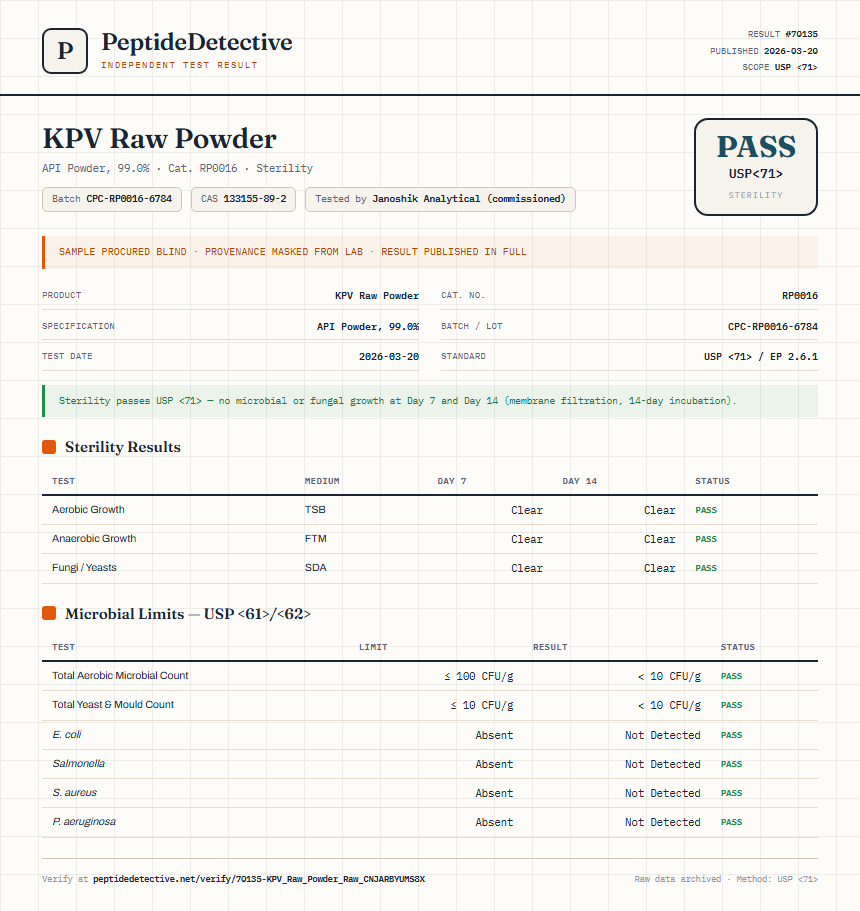 KPV Raw Powder Sterility report by PeptideDetective