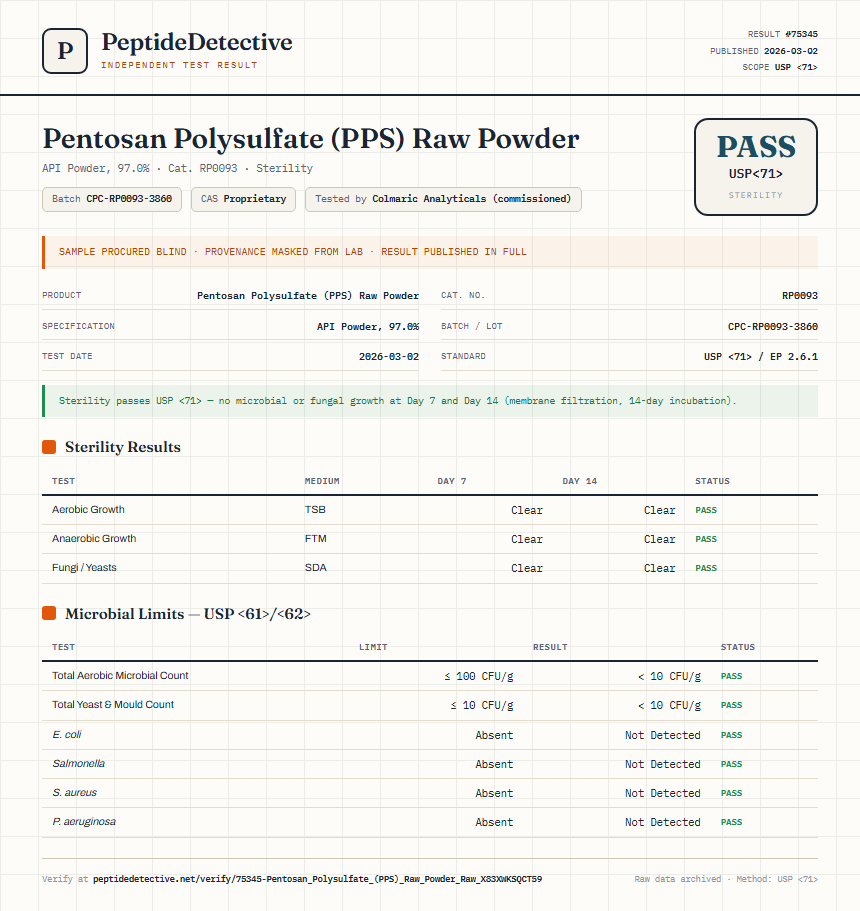 Pentosan Polysulfate (PPS) Raw Powder Sterility report by PeptideDetective