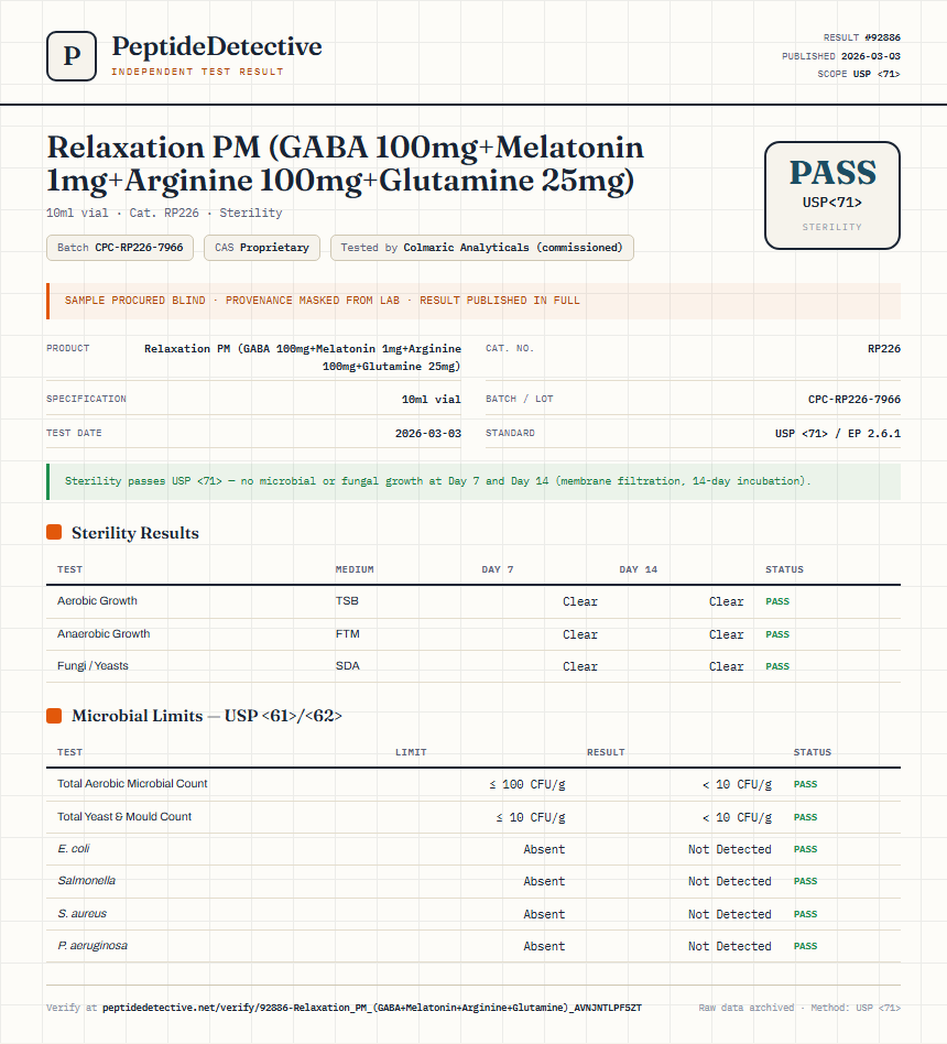 Relaxation PM (GABA 100mg+Melatonin 1mg+Arginine 100mg+Glutamine 25mg) Sterility report by PeptideDetective