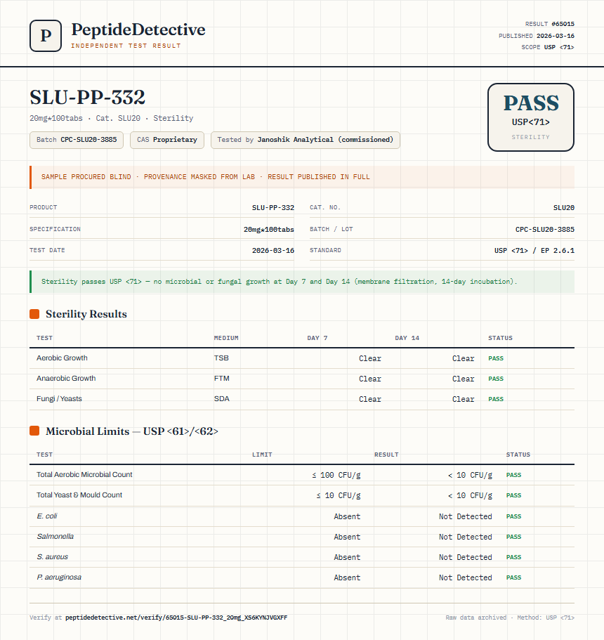 SLU-PP-332 Sterility report by PeptideDetective