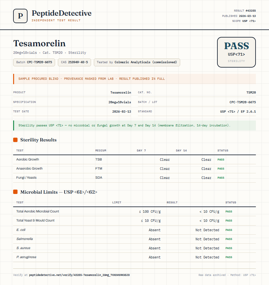 Tesamorelin Sterility report by PeptideDetective