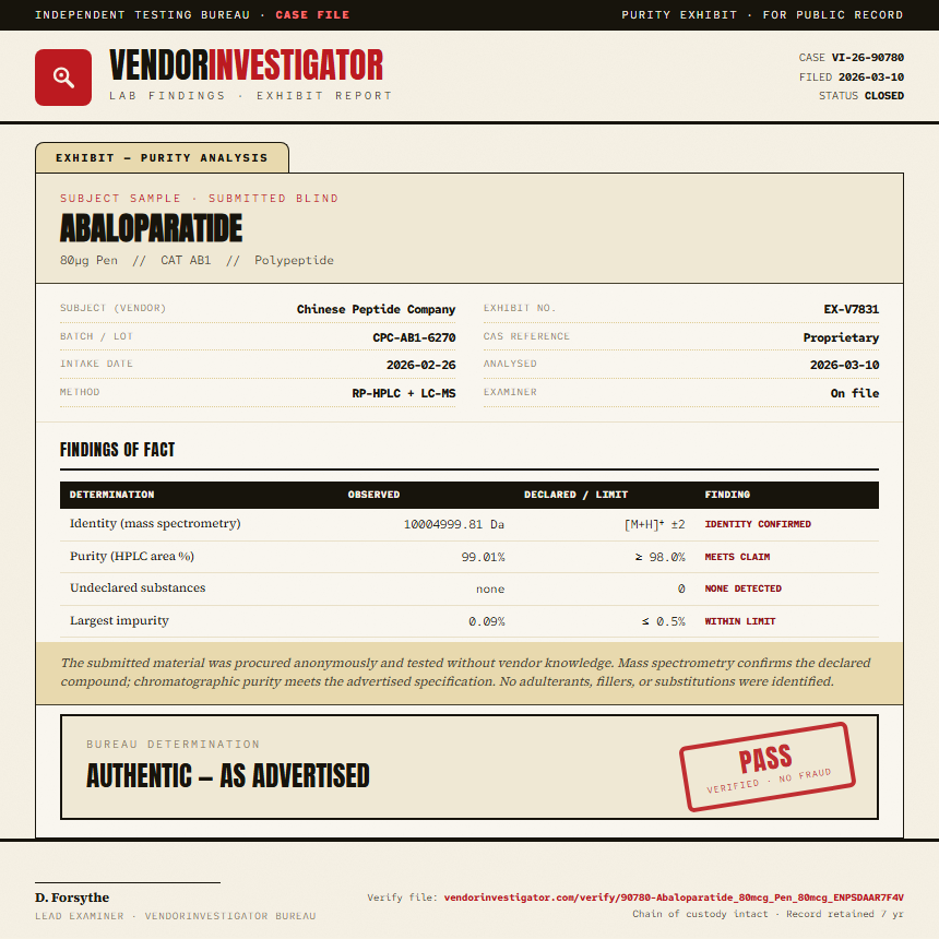 Abaloparatide Purity (HPLC) report by VendorInvestigator