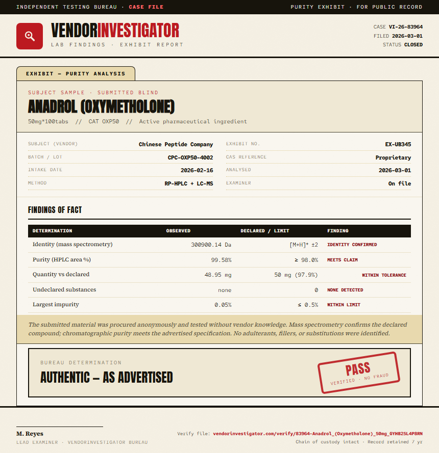 Anadrol (Oxymetholone) Purity (HPLC) report by VendorInvestigator
