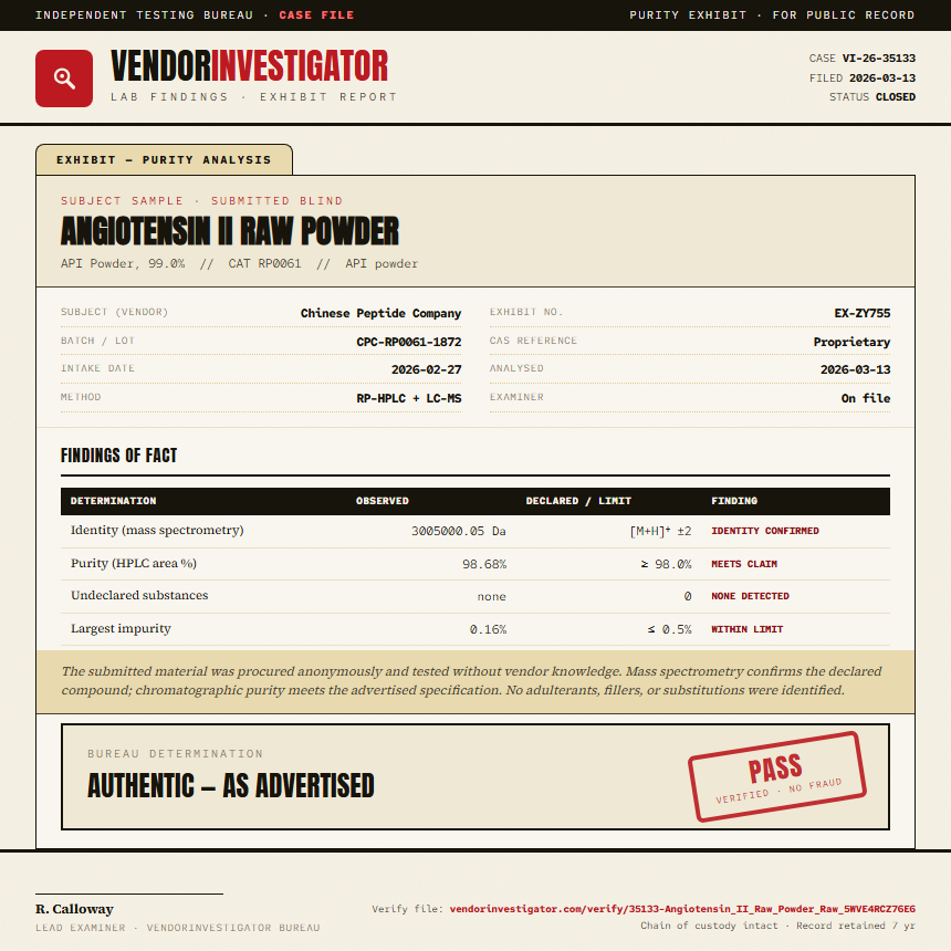 Angiotensin II Raw Powder Purity (HPLC) report by VendorInvestigator