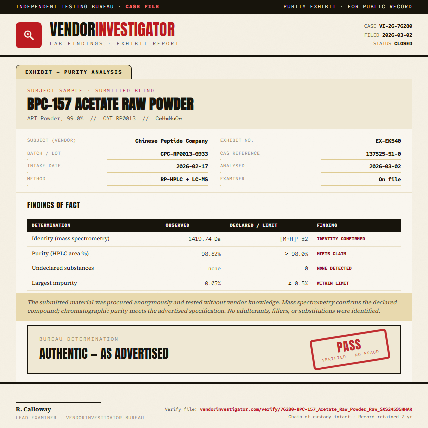 BPC-157 Acetate Raw Powder Purity (HPLC) report by VendorInvestigator