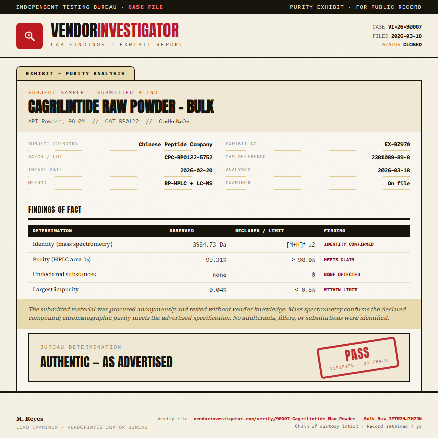 Cagrilintide Raw Powder - Bulk Purity (HPLC) report by VendorInvestigator