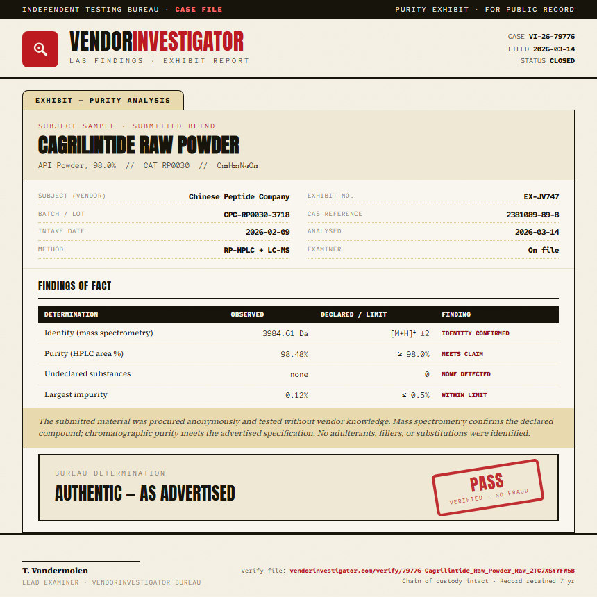 Cagrilintide Raw Powder Purity (HPLC) report by VendorInvestigator
