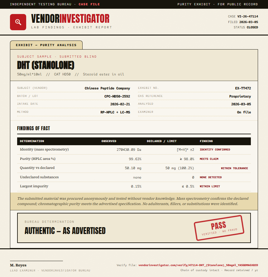 DHT (Stanolone) Purity (HPLC) report by VendorInvestigator