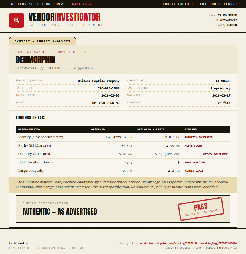 Dermorphin Purity (HPLC) report by VendorInvestigator