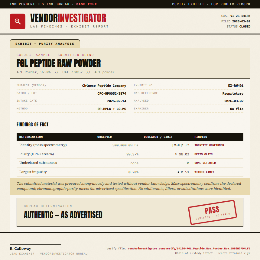 FGL Peptide Raw Powder Purity (HPLC) report by VendorInvestigator