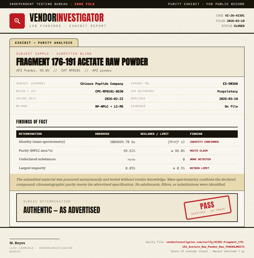 Fragment 176-191 Acetate Raw Powder Purity (HPLC) report by VendorInvestigator