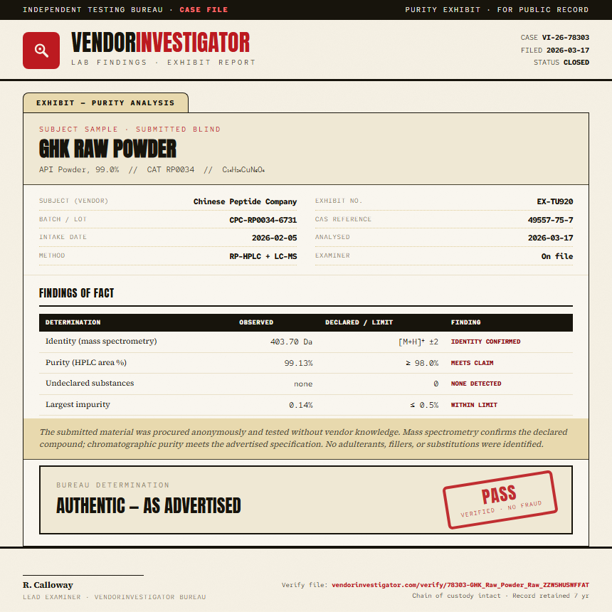 GHK Raw Powder Purity (HPLC) report by VendorInvestigator