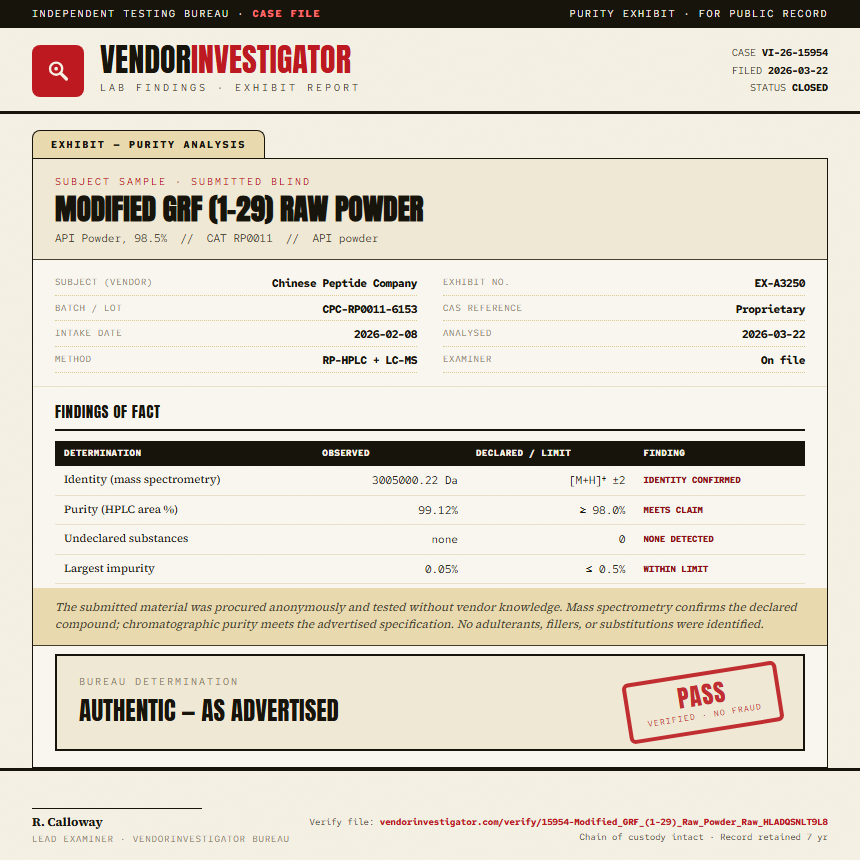 Modified GRF (1-29) Raw Powder Purity (HPLC) report by VendorInvestigator