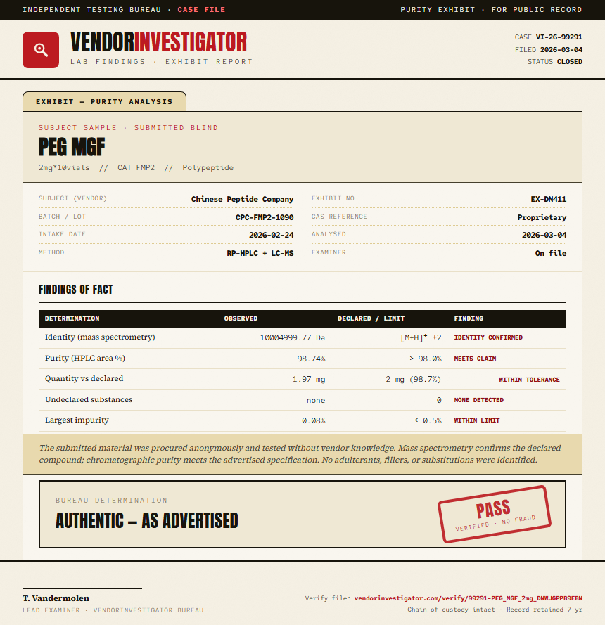 PEG MGF Purity (HPLC) report by VendorInvestigator