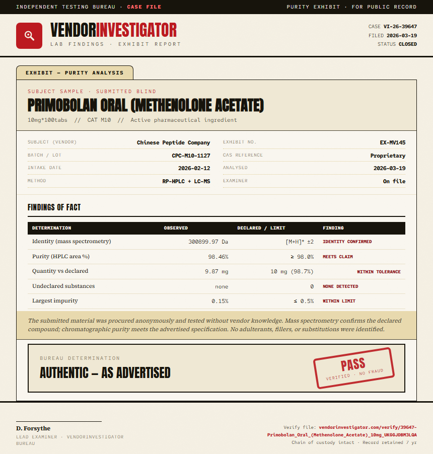 Primobolan Oral (Methenolone Acetate) Purity (HPLC) report by VendorInvestigator