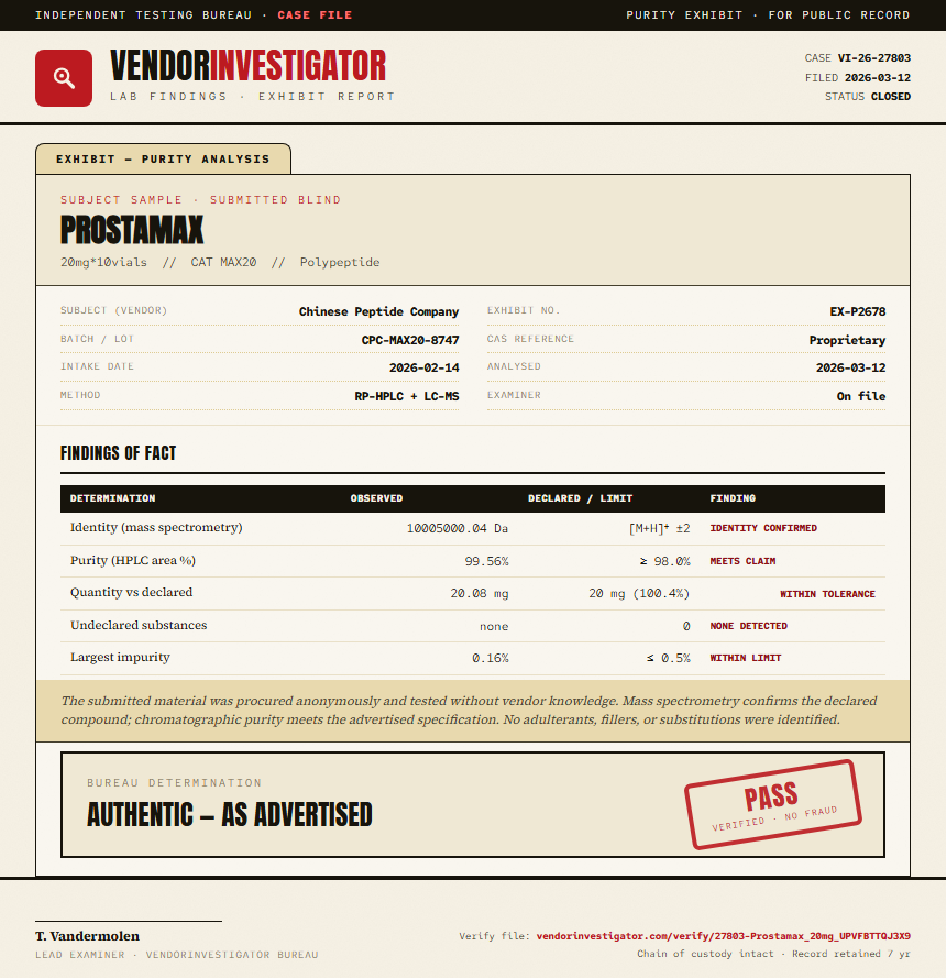Prostamax Purity (HPLC) report by VendorInvestigator