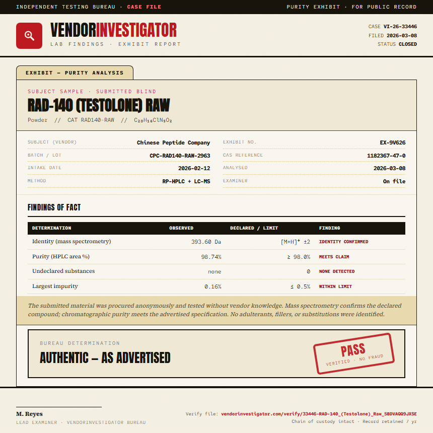 RAD-140 (Testolone) Raw Purity (HPLC) report by VendorInvestigator