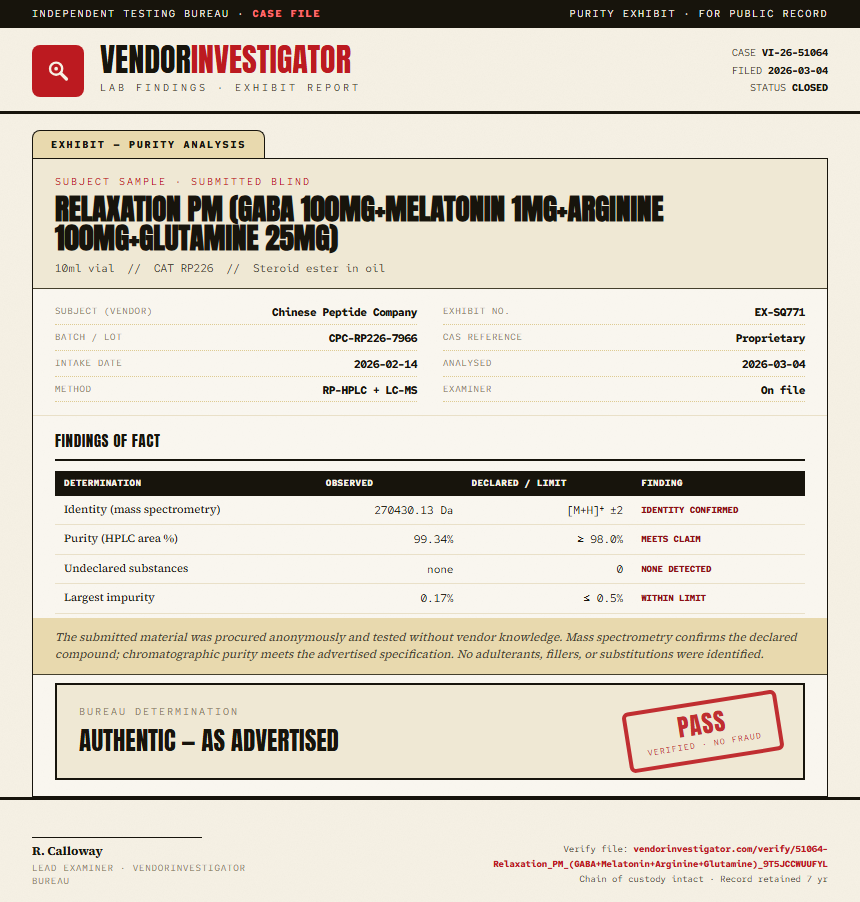 Relaxation PM (GABA 100mg+Melatonin 1mg+Arginine 100mg+Glutamine 25mg) Purity (HPLC) report by VendorInvestigator
