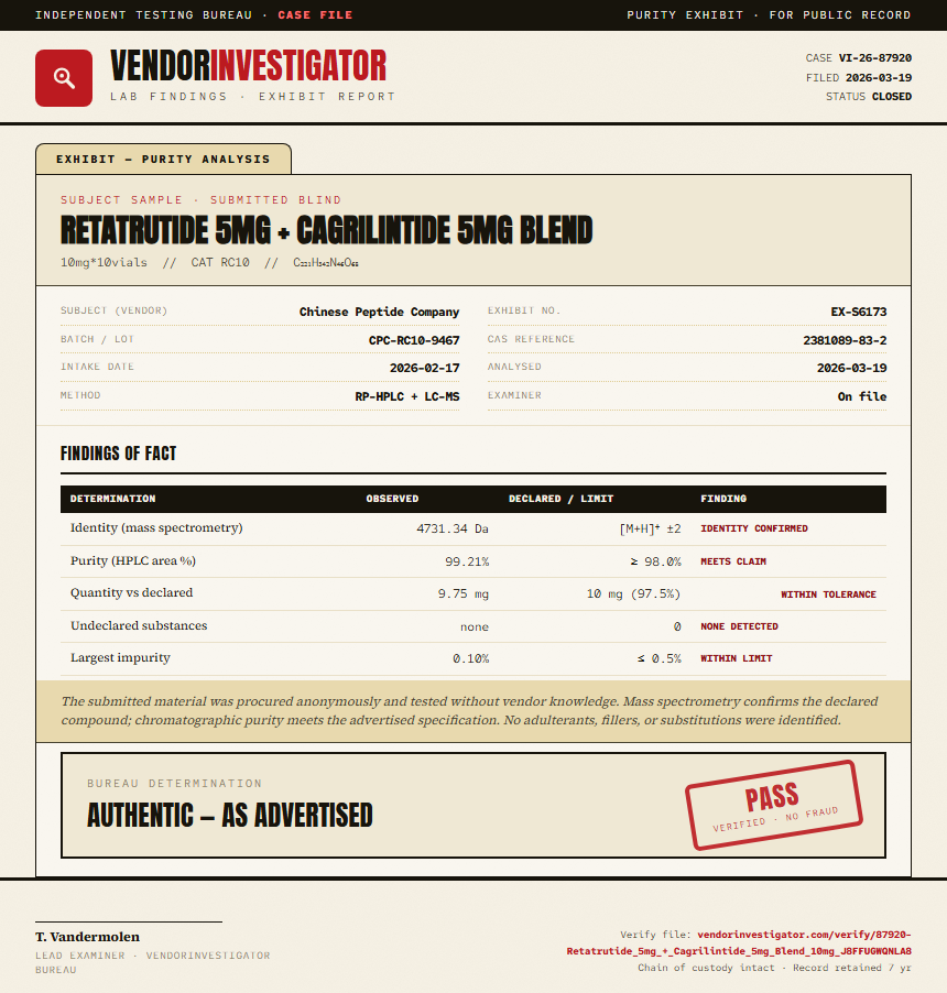 Retatrutide 5mg + Cagrilintide 5mg Blend Purity (HPLC) report by VendorInvestigator