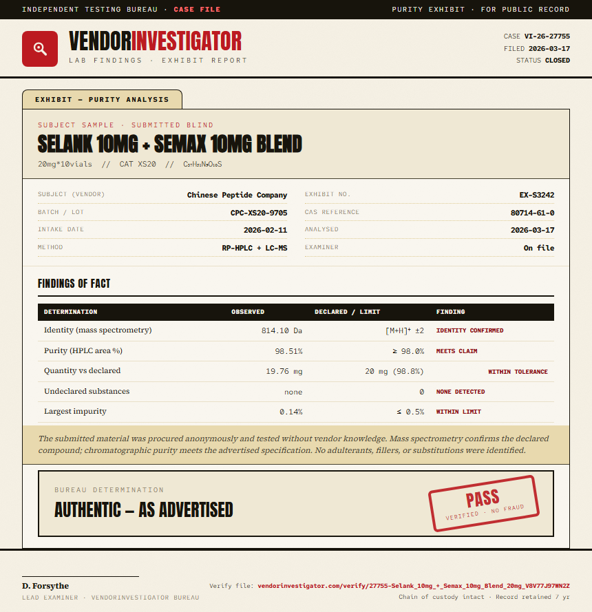 Selank 10mg + Semax 10mg Blend Purity (HPLC) report by VendorInvestigator