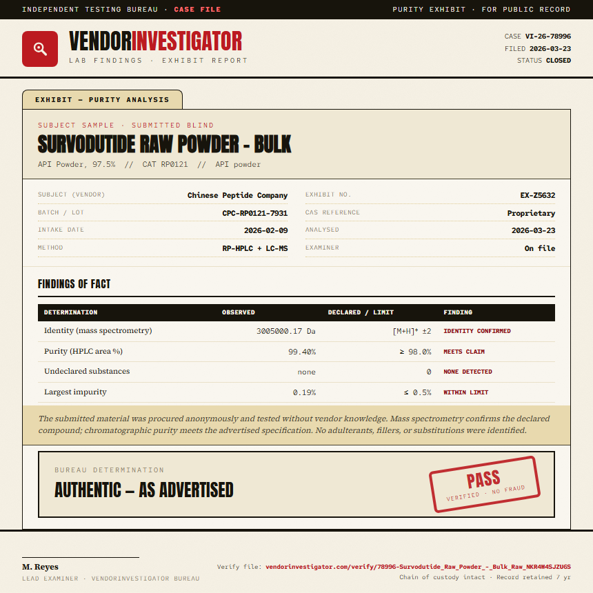 Survodutide Raw Powder - Bulk Purity (HPLC) report by VendorInvestigator