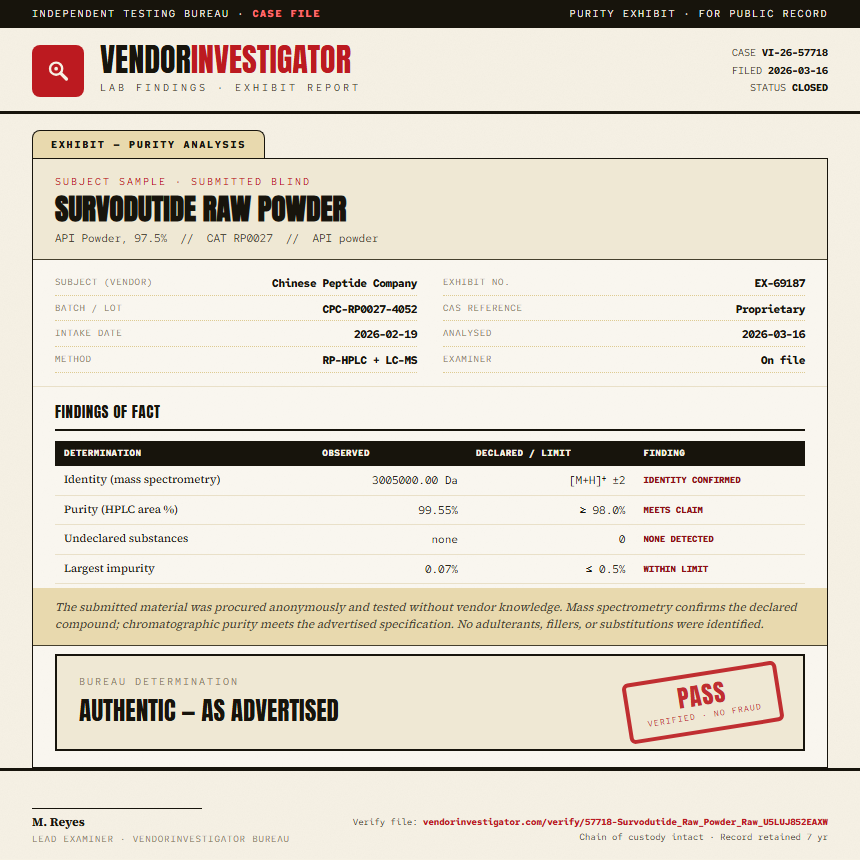 Survodutide Raw Powder Purity (HPLC) report by VendorInvestigator