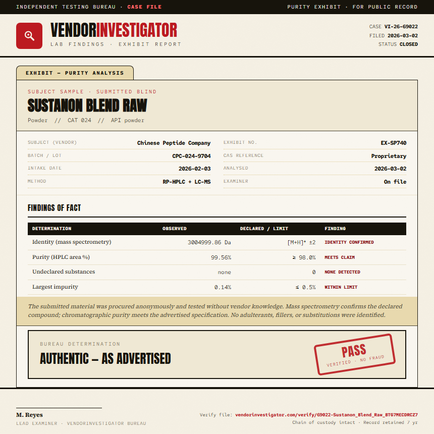 Sustanon Blend Raw Purity (HPLC) report by VendorInvestigator