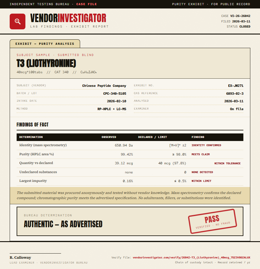 T3 (Liothyronine) Purity (HPLC) report by VendorInvestigator