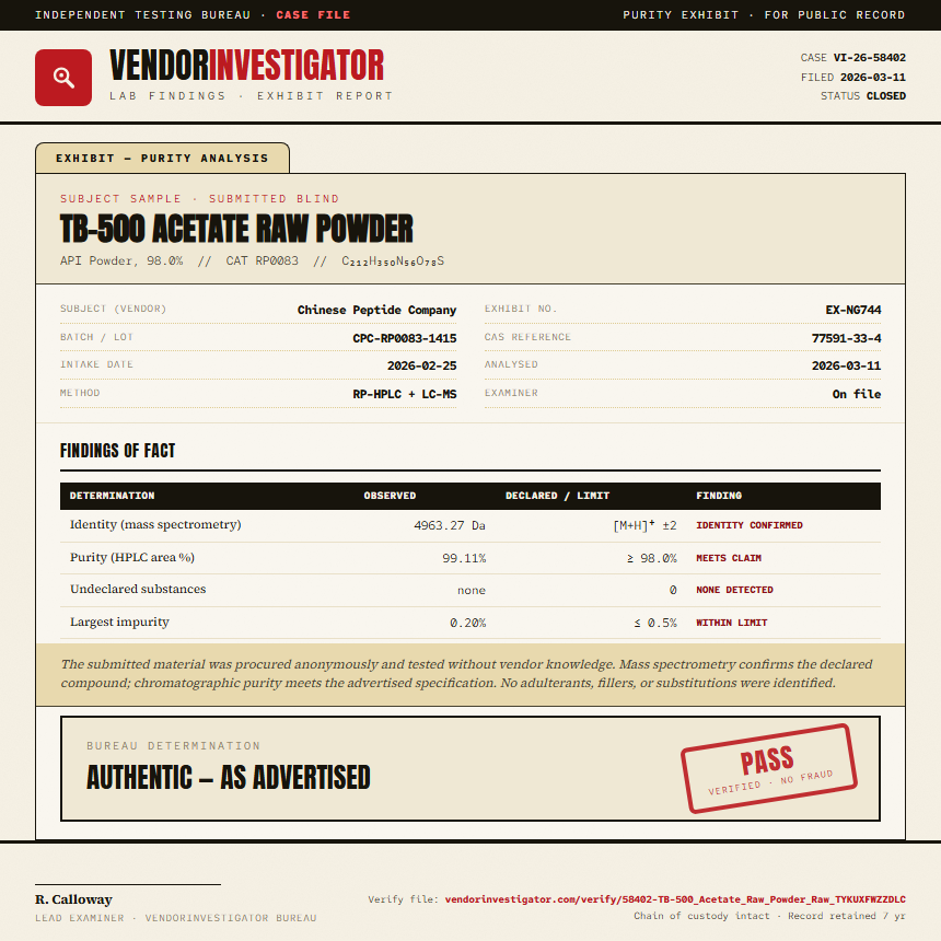TB-500 Acetate Raw Powder Purity (HPLC) report by VendorInvestigator