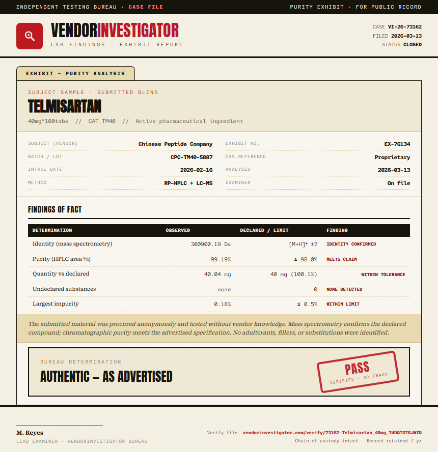 Telmisartan Purity (HPLC) report by VendorInvestigator