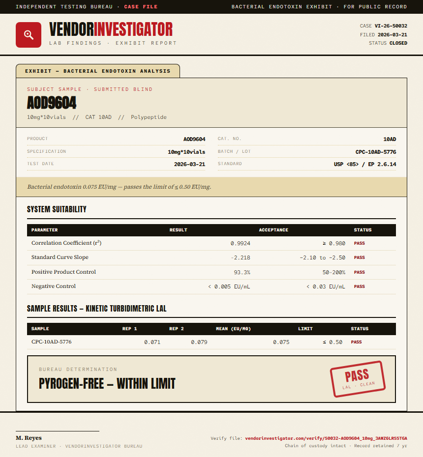 AOD9604 Endotoxin report by VendorInvestigator