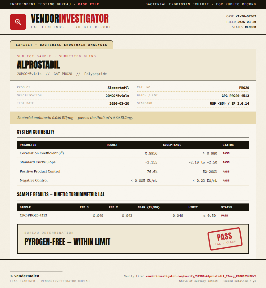 Alprostadil Endotoxin report by VendorInvestigator