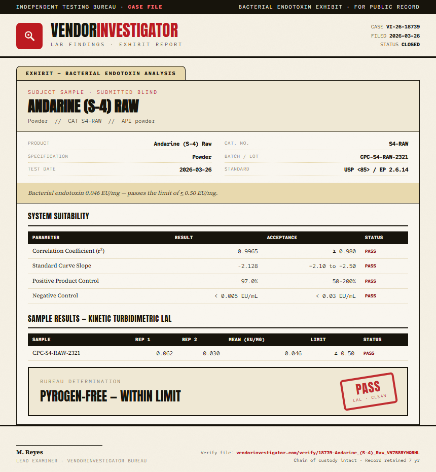 Andarine (S-4) Raw Endotoxin report by VendorInvestigator