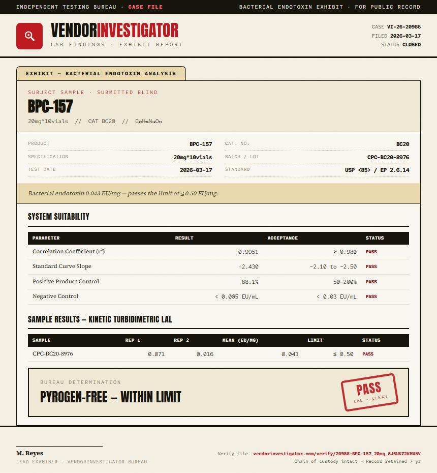 BPC-157 Endotoxin report by VendorInvestigator