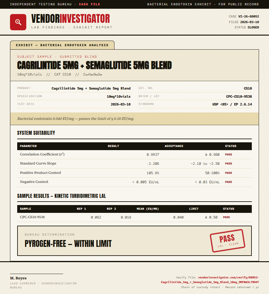 Cagrilintide 5mg + Semaglutide 5mg Blend Endotoxin report by VendorInvestigator