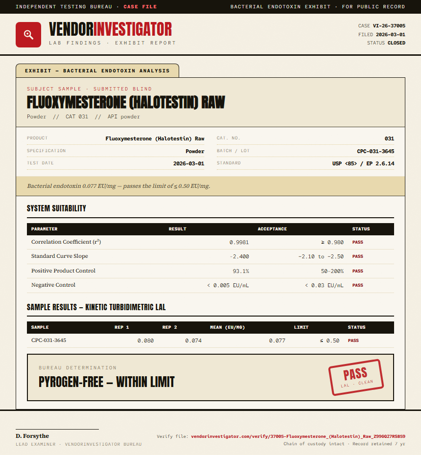 Fluoxymesterone (Halotestin) Raw Endotoxin report by VendorInvestigator