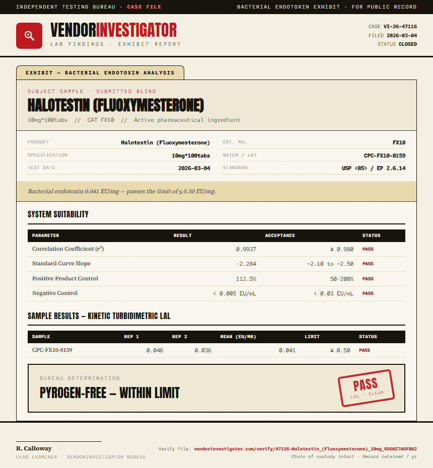 Halotestin (Fluoxymesterone) Endotoxin report by VendorInvestigator