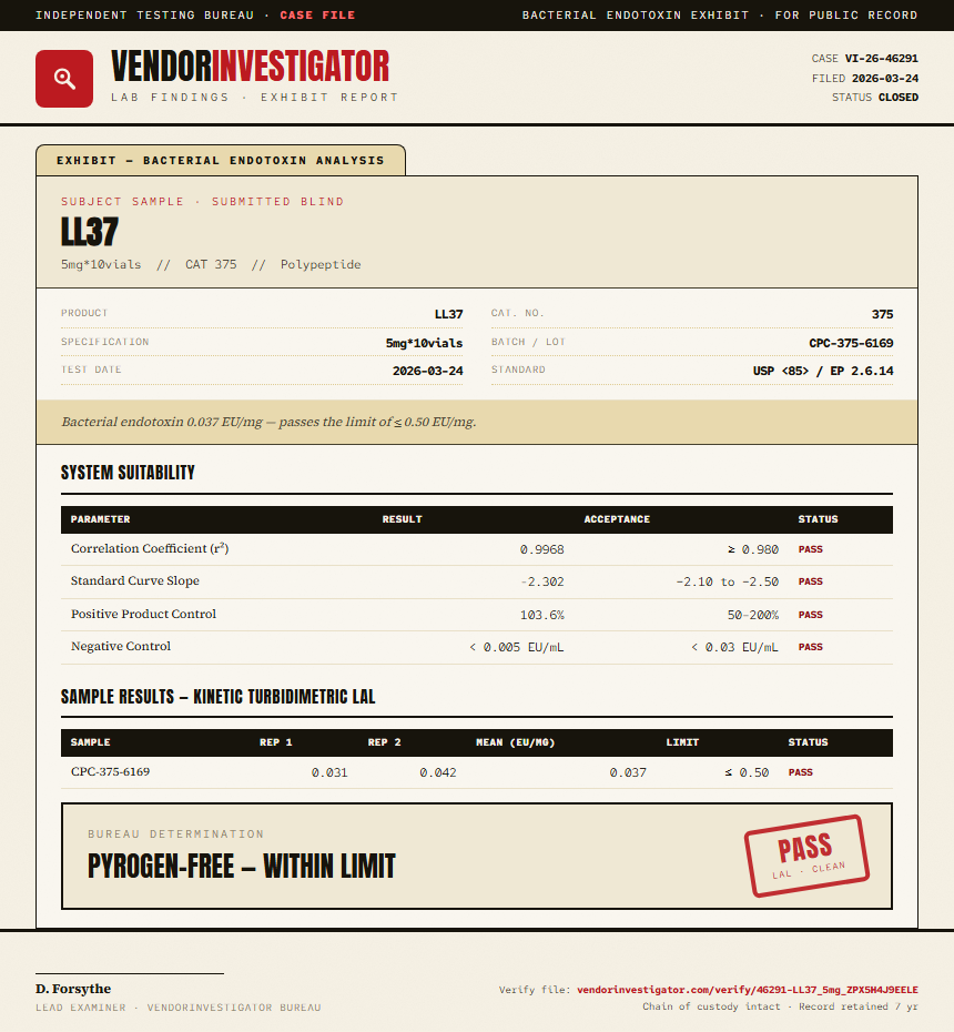 LL37 Endotoxin report by VendorInvestigator
