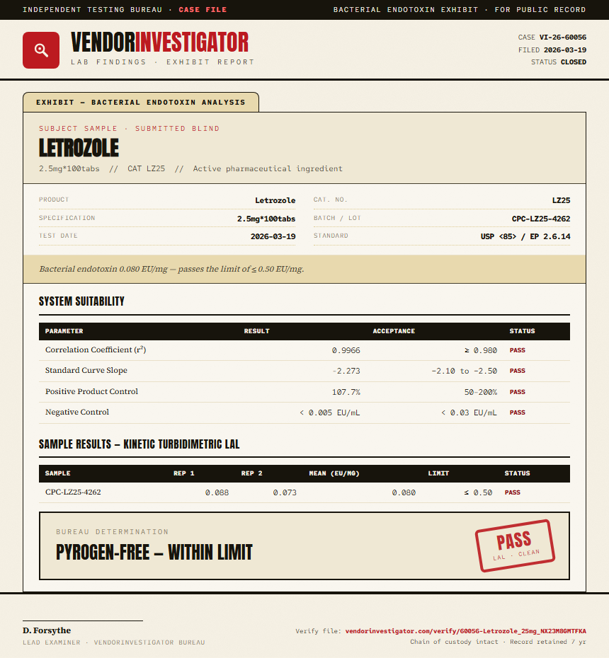 Letrozole Endotoxin report by VendorInvestigator