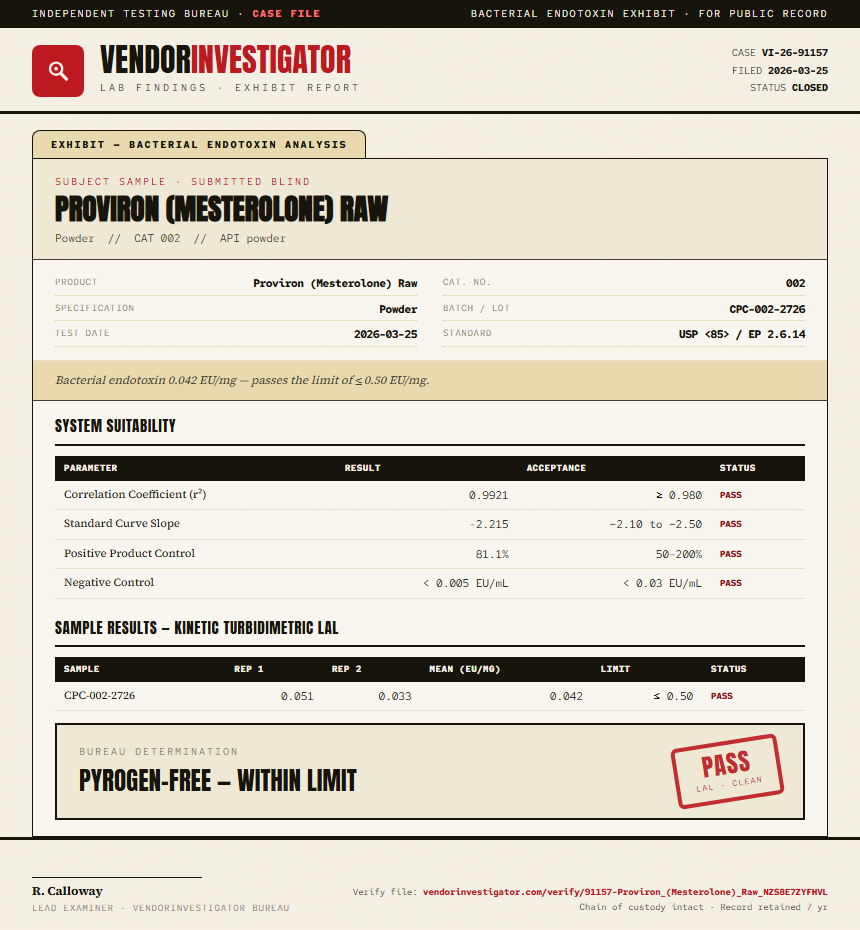 Proviron (Mesterolone) Raw Endotoxin report by VendorInvestigator