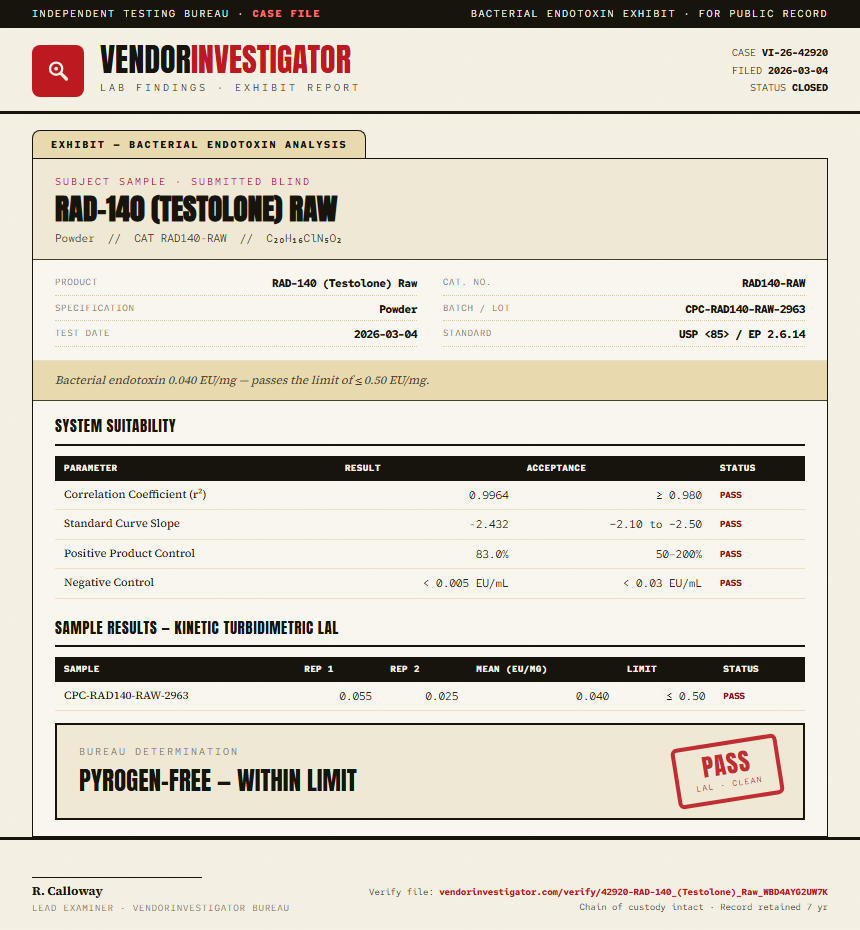 RAD-140 (Testolone) Raw Endotoxin report by VendorInvestigator