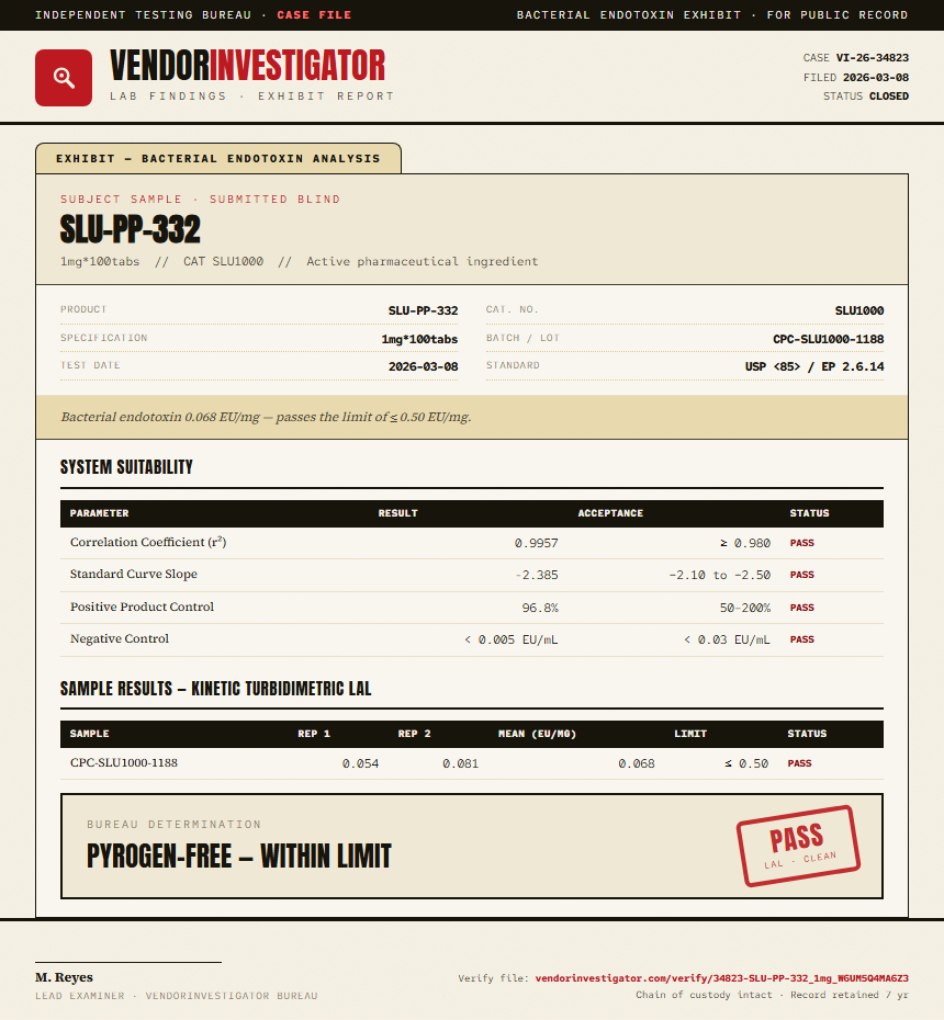 SLU-PP-332 Endotoxin report by VendorInvestigator
