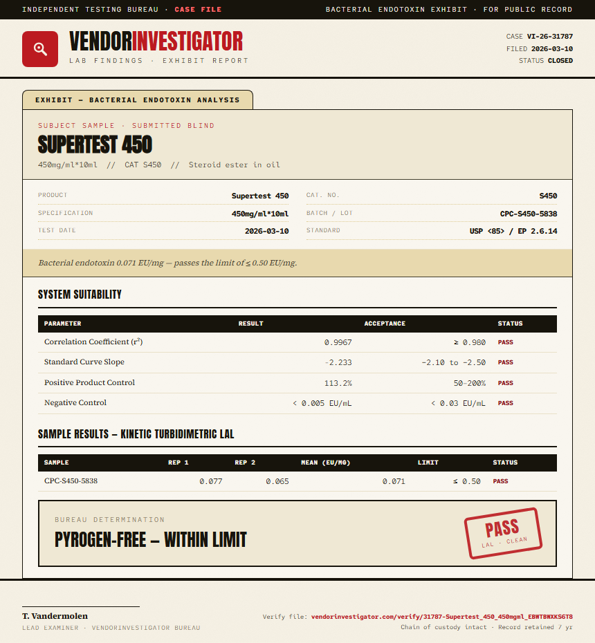 Supertest 450 Endotoxin report by VendorInvestigator