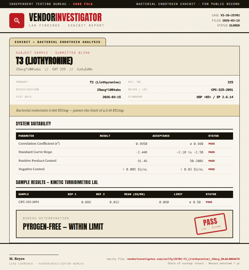 T3 (Liothyronine) Endotoxin report by VendorInvestigator