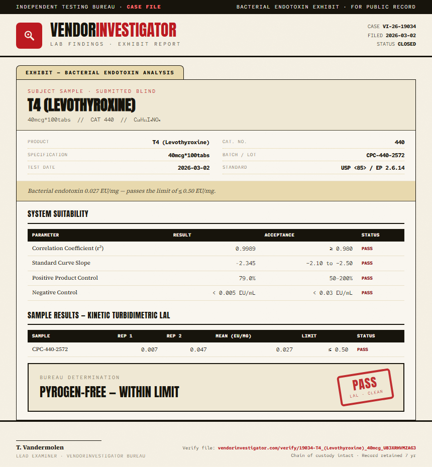 T4 (Levothyroxine) Endotoxin report by VendorInvestigator