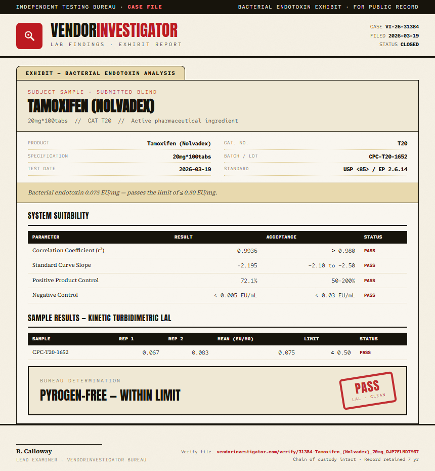 Tamoxifen (Nolvadex) Endotoxin report by VendorInvestigator