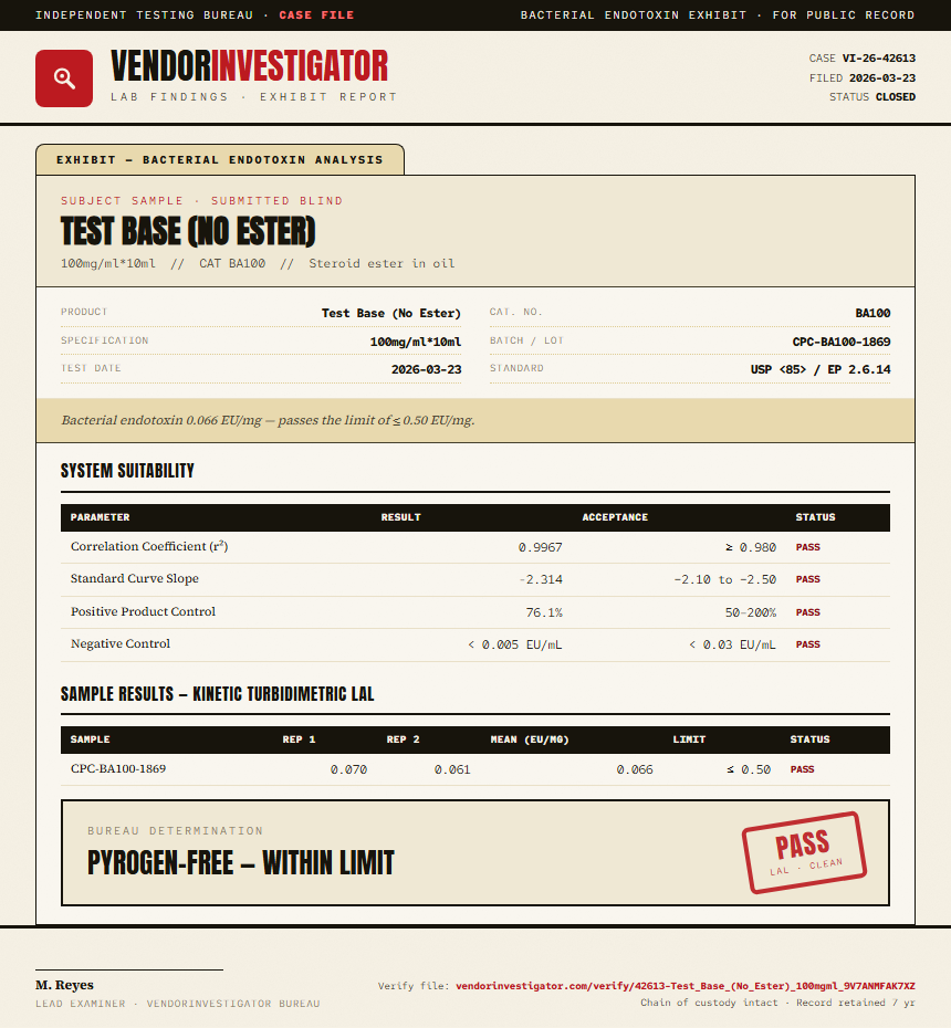 Test Base (No Ester) Endotoxin report by VendorInvestigator